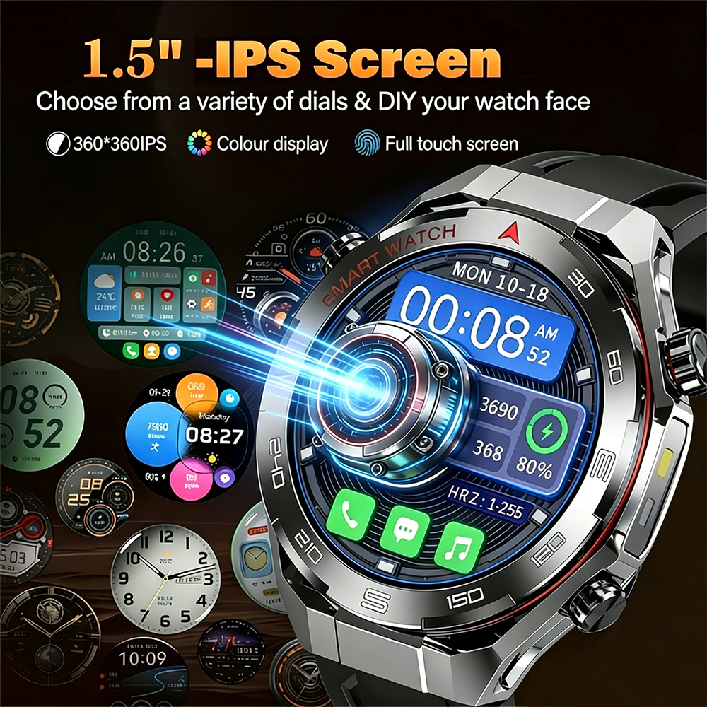 Volledig Dag Gezondheidstracki - Lifestyle Of Japanese recensie en prijs