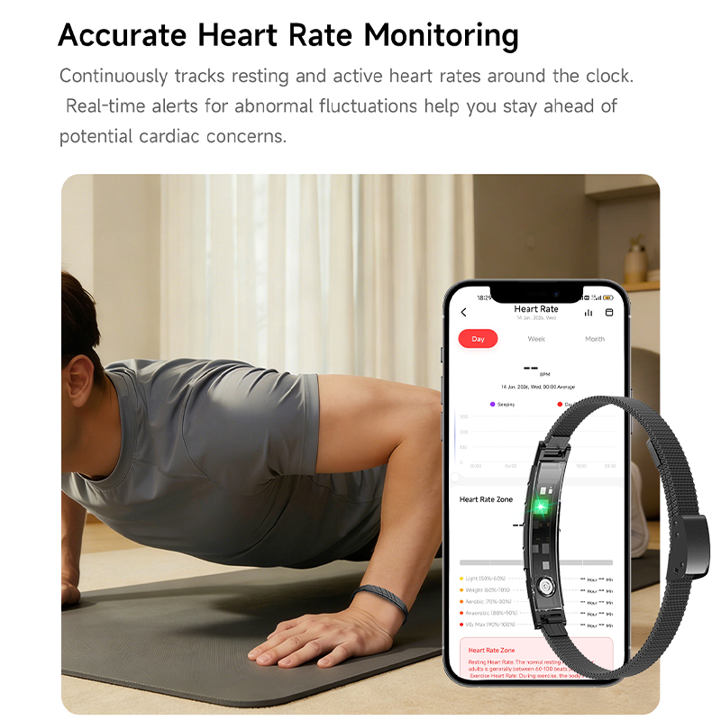 Nieuwe schermloze fitness trac - Lifestyle Of Japanese recensie en prijs
